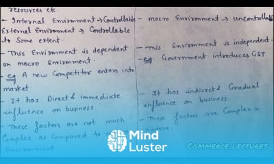 E business and E commerce