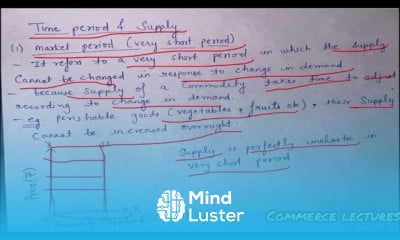 Kinds of elasticity of supply