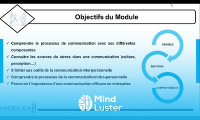 Compétences en communication
