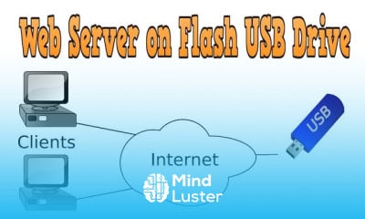 Installer wordPress web