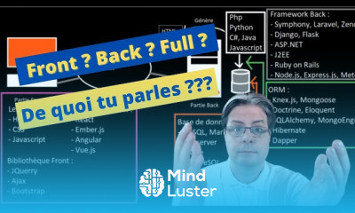 Éléments de structure html