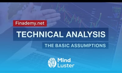 Technical analysis