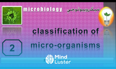 microbiology