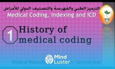 Medical Coding and ICD