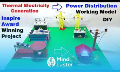 thermal power plant working model