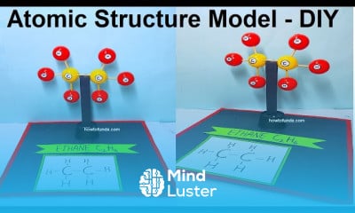 Making atomic structure 3d science model