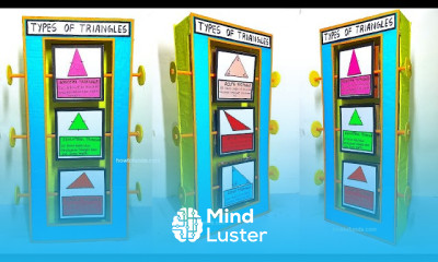 Making algebraic expressions working model