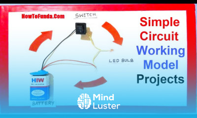 open circuit and closed circuit working model