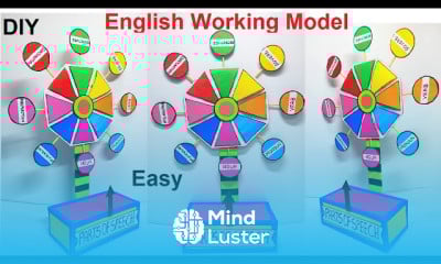English working model on figure of speech