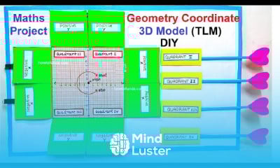 Making maths graph working model 3d