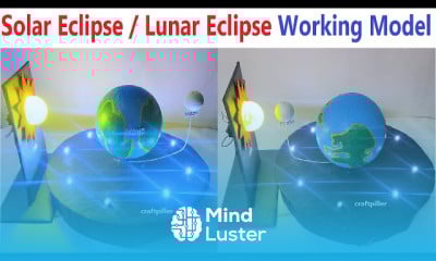 Making solar lunar eclipse working model