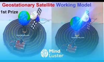 Geostationary satellite working model