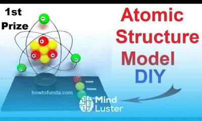 Making atomic structure model 3d
