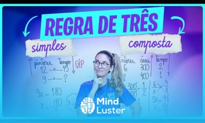 Fundamentos da regra de três simples