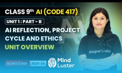 कृत्रिम बुद्धिमत्ता