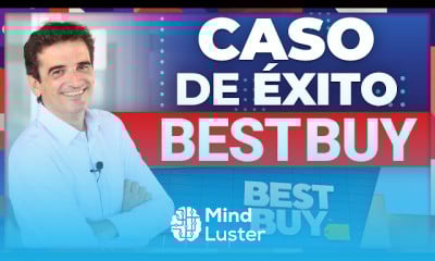 Éxito de marketing digital