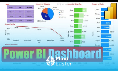 Power BI for beginners from scratch