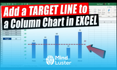 Excel charts step by step