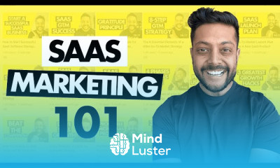 B2B marketing strategy step by step