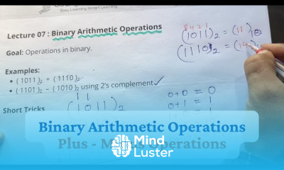 शुरुआती लोगों के लिए संख्या प्रणाली रूपांतरण