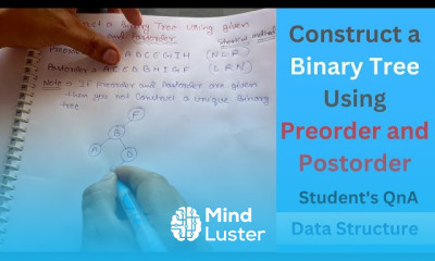 शुरुआती लोगों के लिए मशीन लर्निंग MCQs