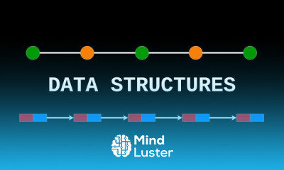 Computer programming fundamentals