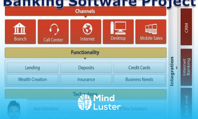 Software testing practical step by step