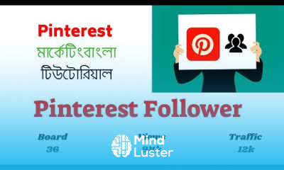 ব্যবসার জন্য সোশ্যাল মিডিয়া মার্কেটিং