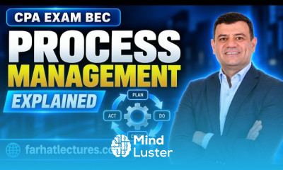 IT change management and sdlc step by step
