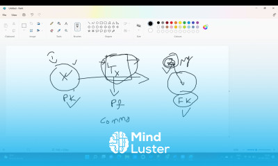 SQL | Data Science | Day 8 | 360DigiTMG
