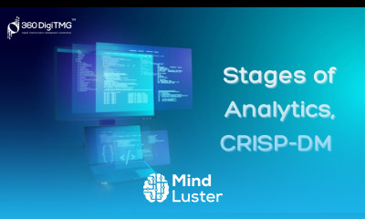 Day 9 | Stages of Analytics | CRISP DM and Descriptive Analytics | APSSDC| 360DigiTMG