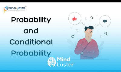 Day 11| Probability Distributions | Visualizing Continuous | Random Variable | APSSDC | 360DigiTMG