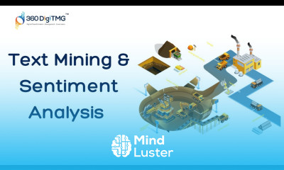 Day 20 | Text Mining Sentiment Analysis using Wordclouds | APSSDC | 360DigiTMG