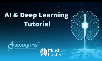 AI Tutorial | Deep Learning Tutorial | Artificial Intelligence Tutorial For Beginners | AI Course