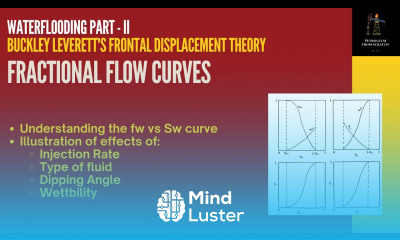 Waterflooding | Frontal Displacement Theory | Fractional Flow II