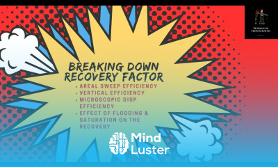 Understanding Recovery Factor | Macroscopic Microscopic Efficiencies | Effect of Saturation on RF