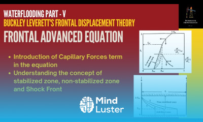 Frontal Advanced Equation | Waterflooding | Shock Front and Introduction of Capillary Pressure Term