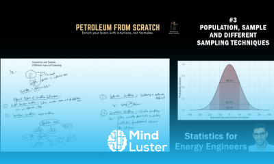 Lecture 3 Population Sample and Different Sampling techniques | Statistics for Energy Engineers