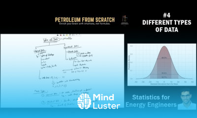 Lecture 4 Different types of data Nominal and Ordinal | Statistics for Energy Engineers