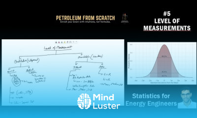 Lecture 5 Level of Measurements | Statistics for Energy Engineers