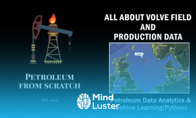 All about Volve Field and Production Data | ML | Python