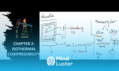 Chapter 2 Applied PE Reservoir Engineering | Isothermal Compressibility