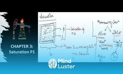 Chapter 3 Applied PE Reservoir Engineering | Saturation Part 1