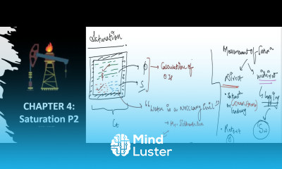 Chapter 4 Applied PE Reservoir Engineering | Saturation Part 2