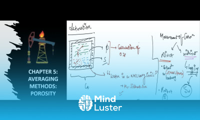 Chapter 5 Applied PE Reservoir Engineering | Averaging Methods Porosity