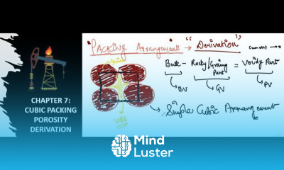 Chapter 7 Applied PE Reservoir Engineering | Cubic Packing Porosity Derivation