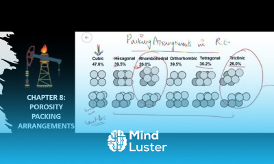 Chapter 8 Applied PE Reservoir Engineering | Porosity Packing Arrangements