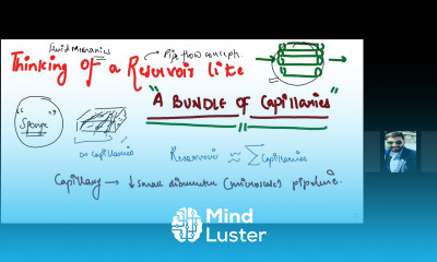 Chapter 9 Reservoir as a Bundle of Capillaries | Applied Reservoir Engg | Petroleum From Scratch