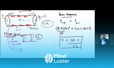 Chapter 10 Flow in a Single Pipeline | Towards Hagen Poiseuille s | Petroleum From Scratch