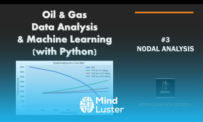 Learn Lecture 3 Mini Project | Data Analysis Visualization | Production ...